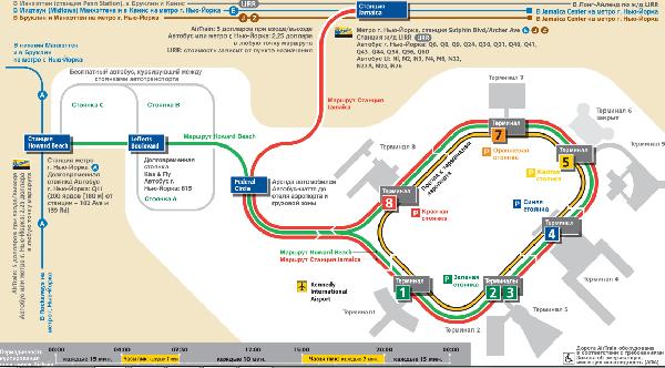 Air Train map iraport New York